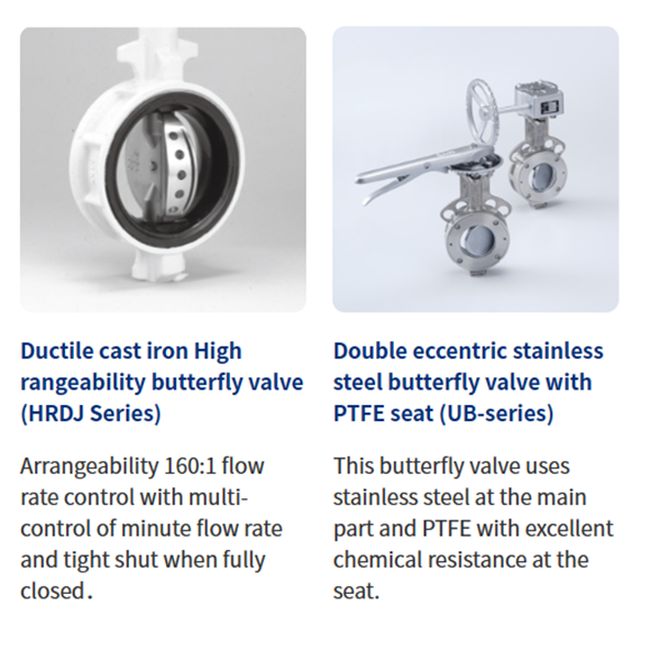 KITZ日本開滋10K鋁合金電動蝶閥（長頸）EXS200-10XJME-200A