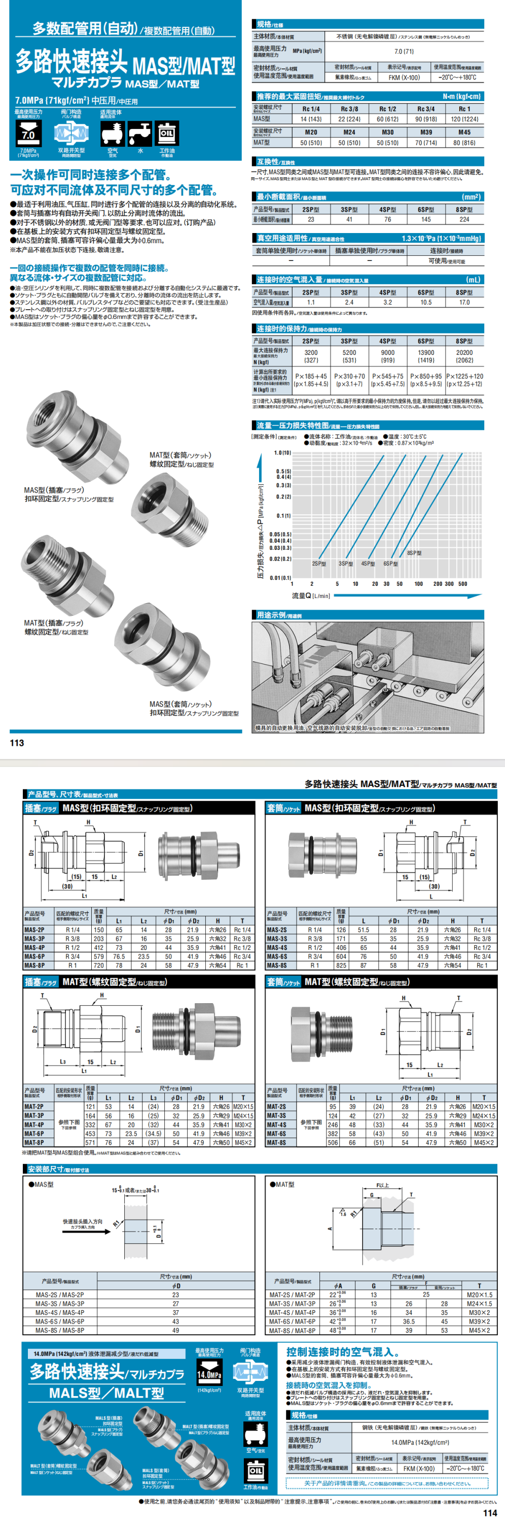 多路快速接頭 MAS型 MAT型詳情圖.png 多路快速接頭 MAS型 MAT型詳情圖.png