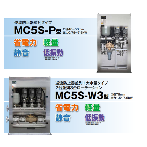 TERAL中～大流量/中揚程冷卻泵LPSE403A-2.2-e