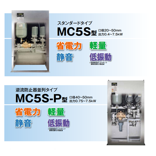 TERAL中～大流量/中揚程冷卻泵LPSE403A-2.2-e