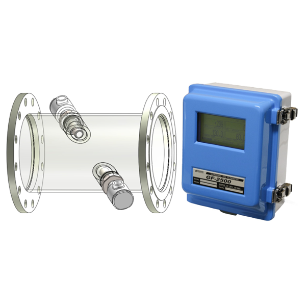 SONIC索尼克 長(zhǎng)魚(yú)探測(cè)器KCE-310