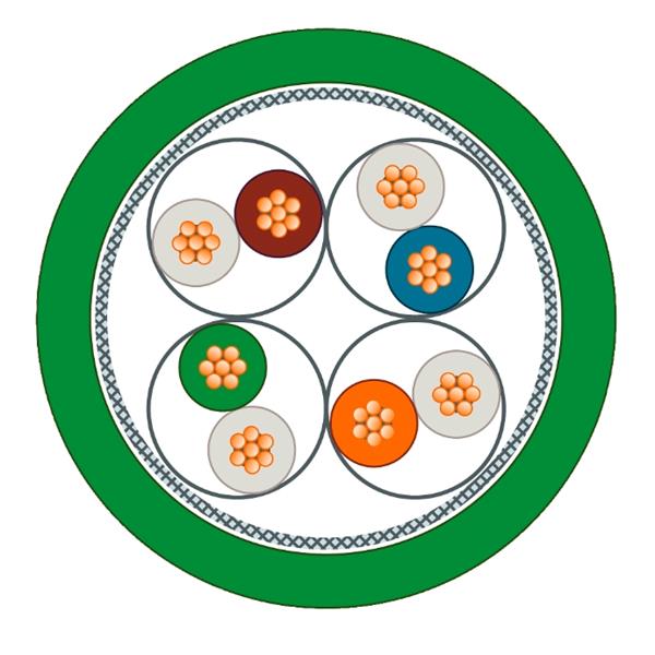 SIEMENS西門(mén)子德國(guó) 通訊電纜 6XV1873-6AT20