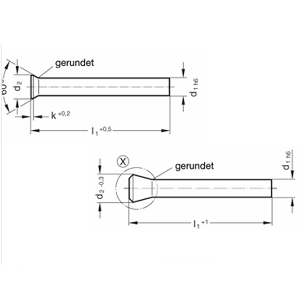 德國MICRONORM切割與精密元件3400