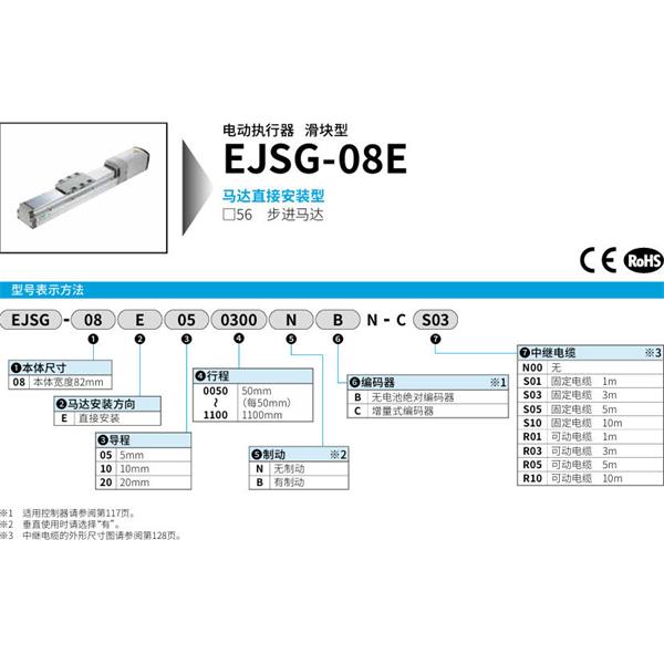 CKD喜開理電動執(zhí)行器（無馬達型）滑塊型EJSG-08E201100BCN-CR03