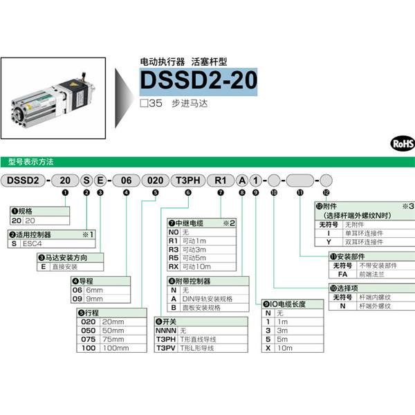 CKD喜開理電動(dòng)執(zhí)行器（無馬達(dá)型）活塞桿型DSSD2-20SE-09050T3PVRXBX