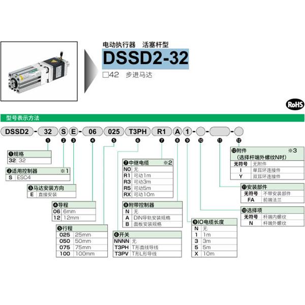 CKD喜開理電動(dòng)執(zhí)行器（無馬達(dá)型）活塞桿型DSSD2-32SE-12020T3PVRXBX