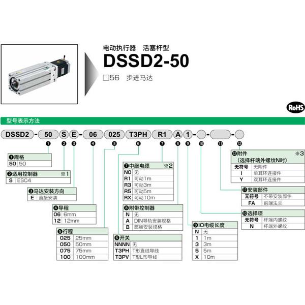 CKD喜開理電動(dòng)執(zhí)行器（無馬達(dá)型）活塞桿型DSSD2-50SE-12100NNNNN0NN
