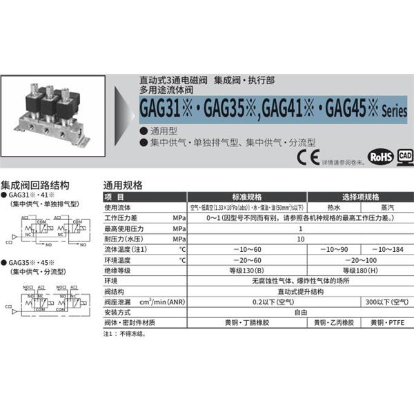 CKD喜開(kāi)理多種流體直動(dòng)式2通電磁集成閥GAG45-1-0-AC100V