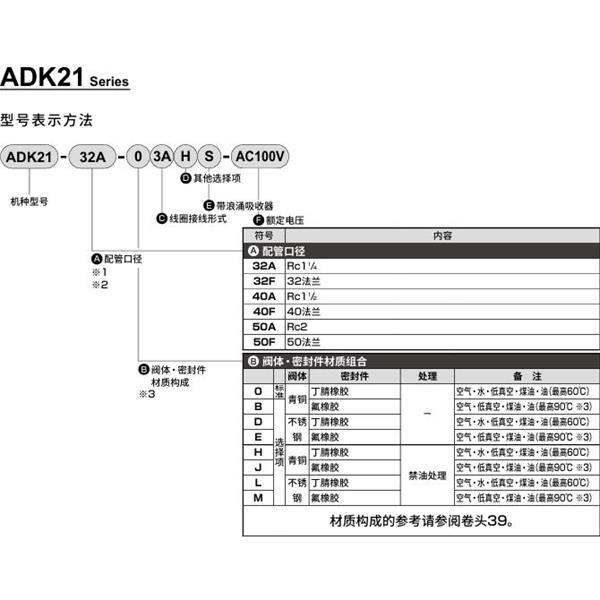 CKD喜開理先導(dǎo)突跳式2通電磁閥流體閥ADK21-40F-D3A-AC100V
