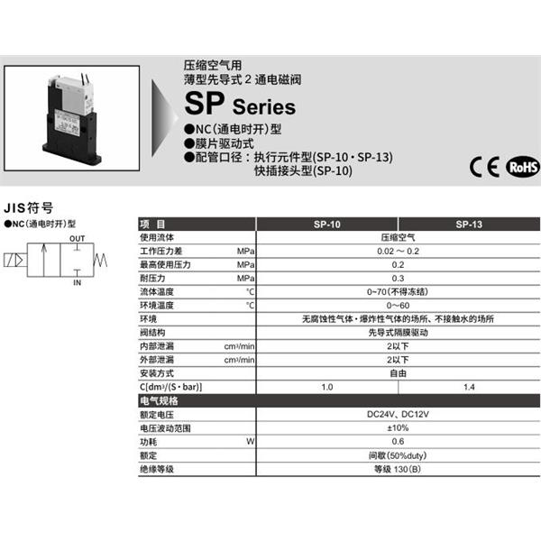 CKD喜開理壓縮空氣薄型先導式 2通電磁閥SP-10ACT3-R2C