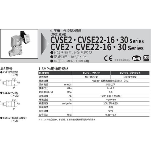 CKD喜開理氣控式2通閥（冷卻液閥）CVSE2-20A-16-02G-1