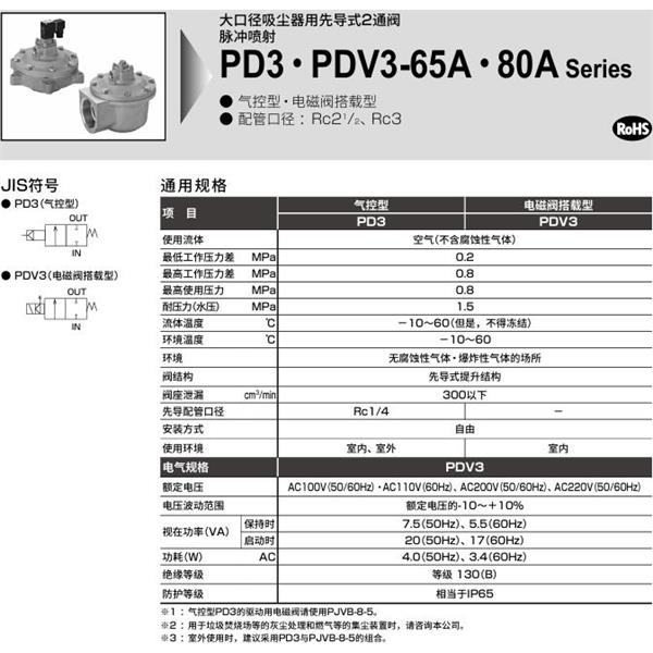 CKD喜開理脈沖噴射閥PDV3-65A-N2C-AC22V