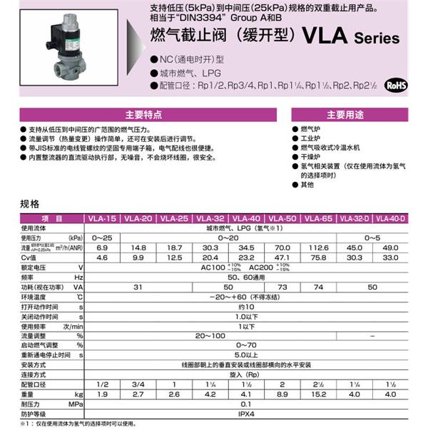 CKD喜開理氣體遮蔽閥（快開型）VLA-65-ZZ-AC110V