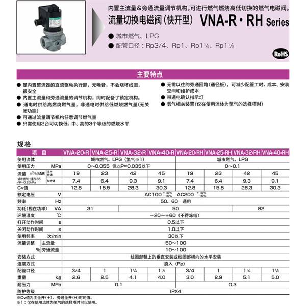 CKD喜開理流量切換電磁閥（快開型）VNA-40-RHH2-AC200V