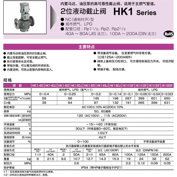 CKD喜開理液動(dòng)2位置遮蔽閥HK1E-V200F-ZZ-AC200V