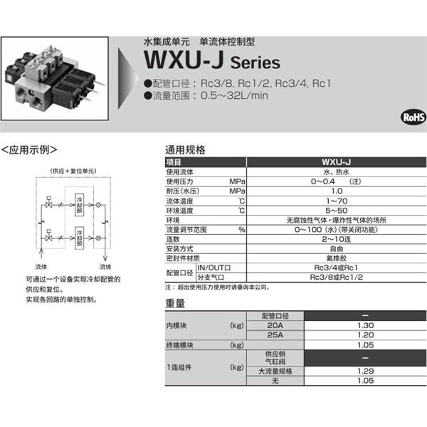 CKD喜開理水集成單元WXU-J-2-L-20-B1-10-04-A2N1