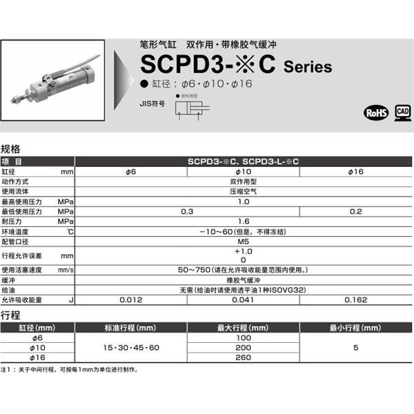 CKD喜開理筆形氣缸SCPD3-L-00-6C-30-T0H-R