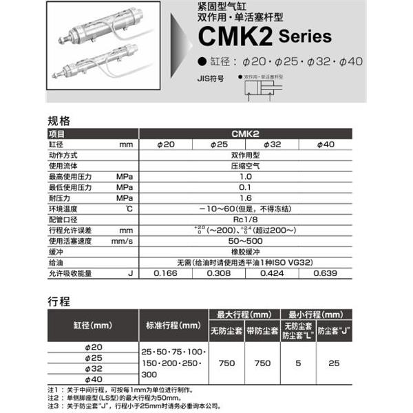 CKD喜開(kāi)理緊固型氣缸CMK2-CC1-20-100-T0H-R-JI