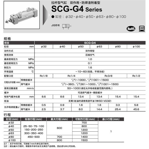 CKD喜開理拉桿型氣缸SCG-G4-FB-50B-100-MI