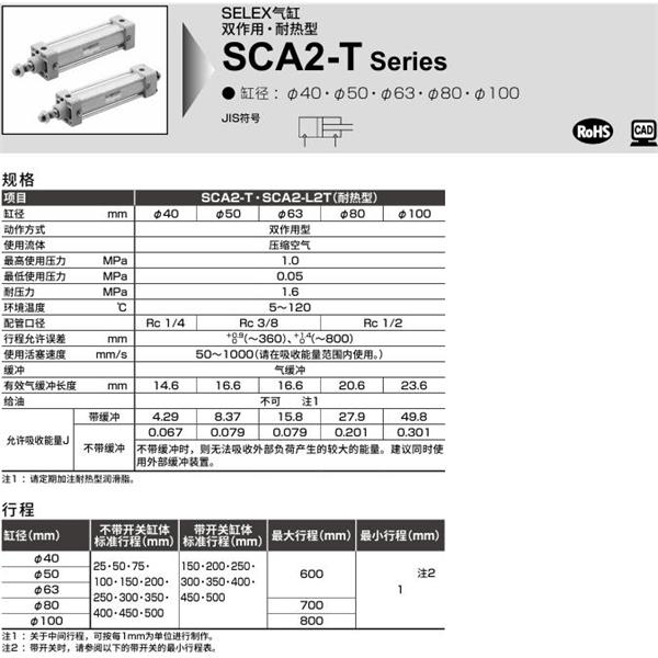 CKD喜開理SELEX氣缸SCA2-T-00-63B-100-SI
