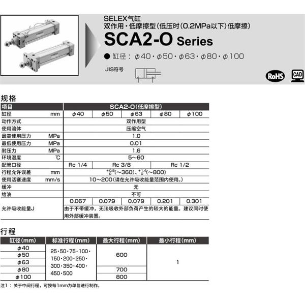 CKD喜開理SELEX氣缸SCA2-O-00-80N-100-MI