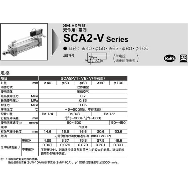 CKD喜開理SELEX氣缸SCA2-V2-TA-40B-100-1-SI