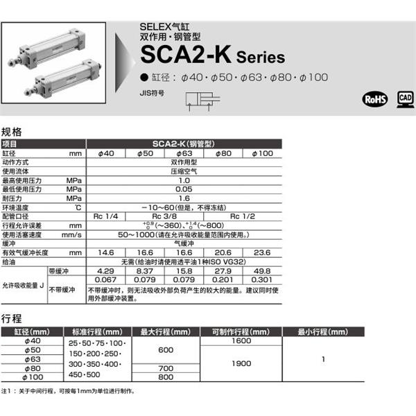 CKD喜開理SELEX氣缸SCA2-K-CA-50B-100-SI