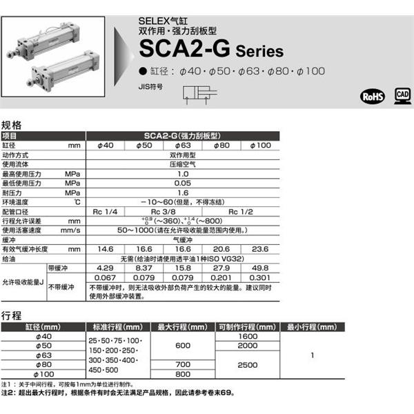 CKD喜開(kāi)理SELEX氣缸SCA2-G-TB-40B-100-SI