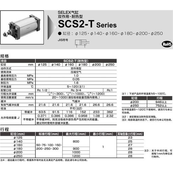 CKD喜開理SELEX氣缸SCS2-T-CB-200B-50-MY