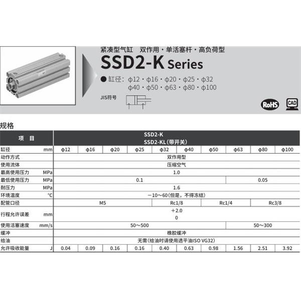 CKD喜開理緊湊型氣缸SSD2-K-100-10-N-LB-I