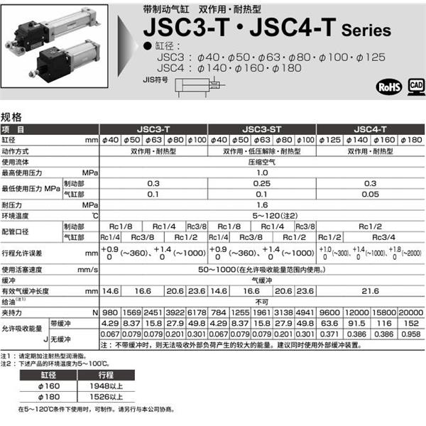 CKD喜開理帶制動器氣缸JSC3-T-FB-50B-50-SI
